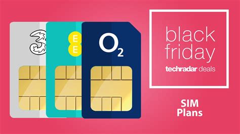 worldwide sim only deals
